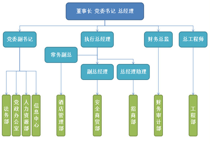 ����AG����|AG���˹�����